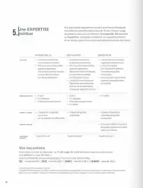 Catalogue Ponant page 12