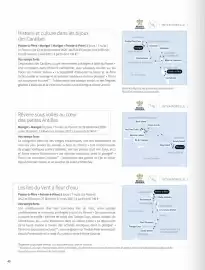 Catalogue Ponant page 40