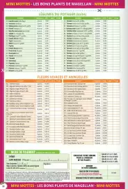Catalogue Magellan page 20