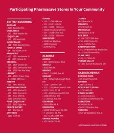 Pharmasave flyer Page 5