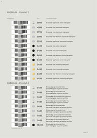 Bauhaus tilbudsavis Side 17