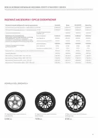 Toyota gazetka | Corolla hatchback Strona 8