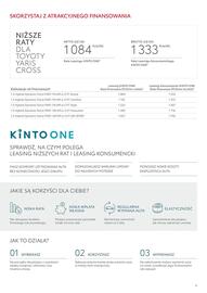 Toyota gazetka | Yaris Cross Strona 6