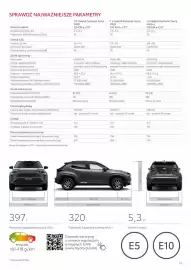 Toyota gazetka | Yaris Cross Strona 14