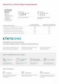 Toyota gazetka | Yaris Cross Strona 6