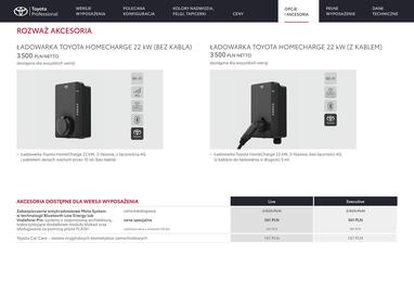 Toyota gazetka | Hilux Strona 8