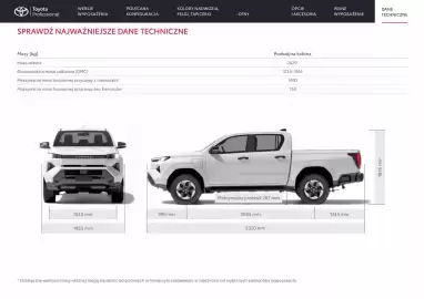 Toyota gazetka | Hilux Strona 19