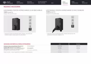 Toyota gazetka | Hilux Strona 8