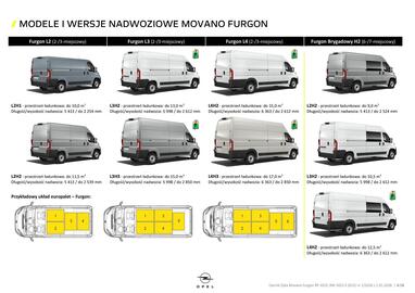 Opel gazetka | Movano Furgon Strona 4