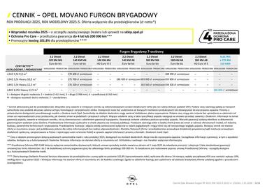 Opel gazetka | Movano Furgon Strona 6