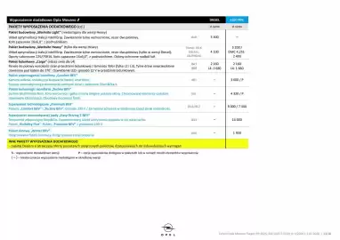 Opel gazetka | Movano Furgon Strona 13