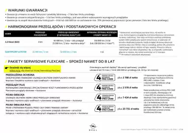 Opel gazetka | Movano Furgon Strona 17