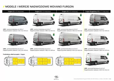 Opel gazetka | Movano Furgon Strona 4