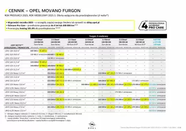Opel gazetka | Movano Furgon Strona 5