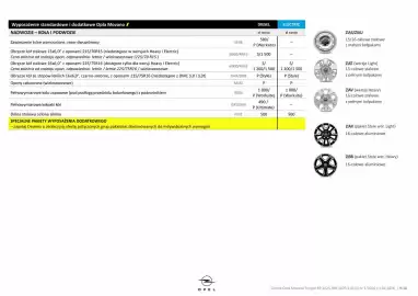 Opel gazetka | Movano Furgon Strona 9