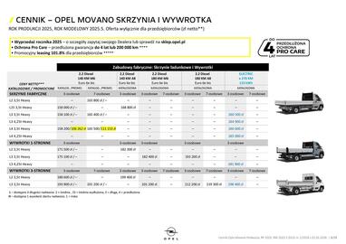 Opel gazetka | Movano Podvozie, Platforma Strona 6