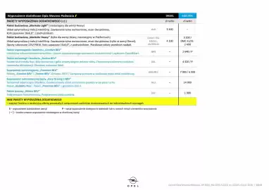 Opel gazetka | Movano Podvozie, Platforma Strona 14