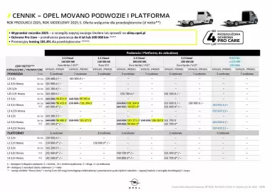 Opel gazetka | Movano Podvozie, Platforma Strona 5
