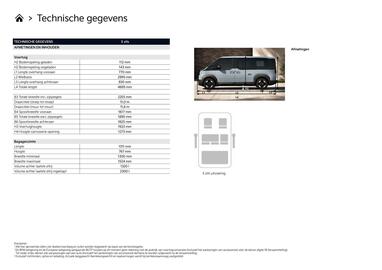 Kia folder Pagina 11