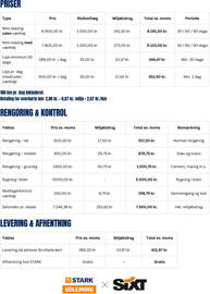 Stark tilbudsavis Side 2