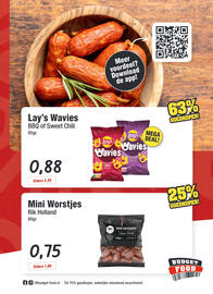 Budget Food folder week 1 Pagina 3