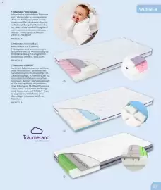 Vedes Prospekt Seite 87