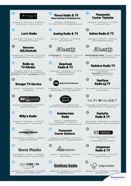 Panasonic Center tilbudsavis Side 9