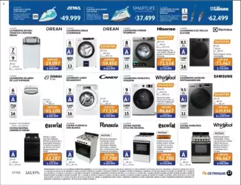 Catálogo Cetrogar Página 13