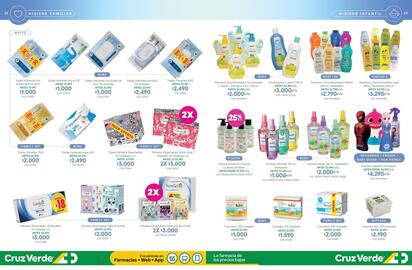 Catálogo Cruz Verde Página 12