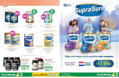 Catálogo Cruz Verde Página 14