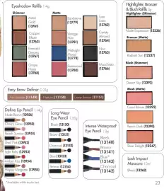 Nutrimetics catalogue Page 23