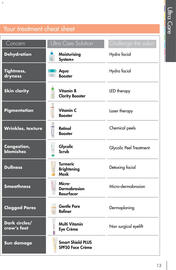Nutrimetics catalogue Page 13