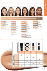 Nutrimetics catalogue Page 77
