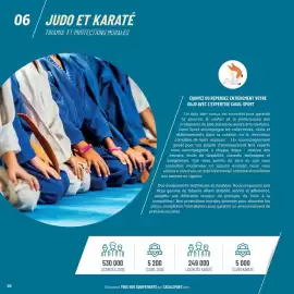 Catalogue Casal Sport page 56