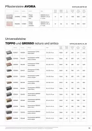 Lagerhaus Flugblatt Seite 113