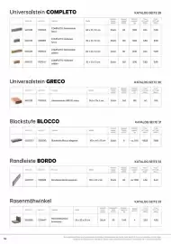 Lagerhaus Flugblatt Seite 114