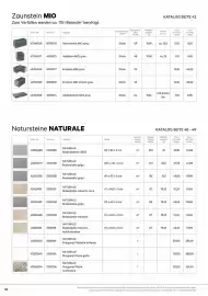 Lagerhaus Flugblatt Seite 116