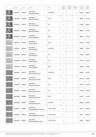 Lagerhaus Flugblatt Seite 117