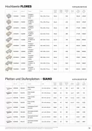 Lagerhaus Flugblatt Seite 119