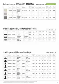 Lagerhaus Flugblatt Seite 123