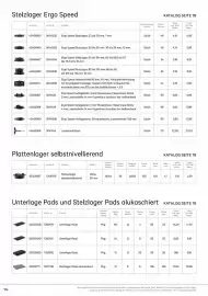 Lagerhaus Flugblatt Seite 124