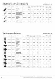 Lagerhaus Flugblatt Seite 126