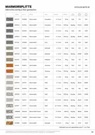 Lagerhaus Flugblatt Seite 129