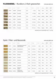 Lagerhaus Flugblatt Seite 131