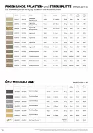 Lagerhaus Flugblatt Seite 132