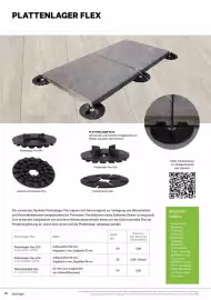 Lagerhaus Flugblatt Seite 76