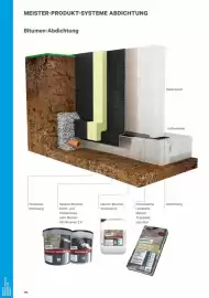Lagerhaus Flugblatt Seite 114