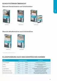 Lagerhaus Flugblatt Seite 17