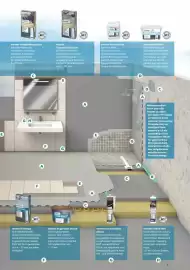 Lagerhaus Flugblatt Seite 5