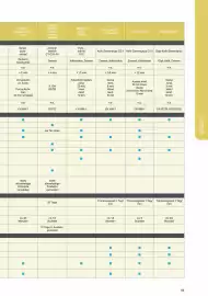 Lagerhaus Flugblatt Seite 55